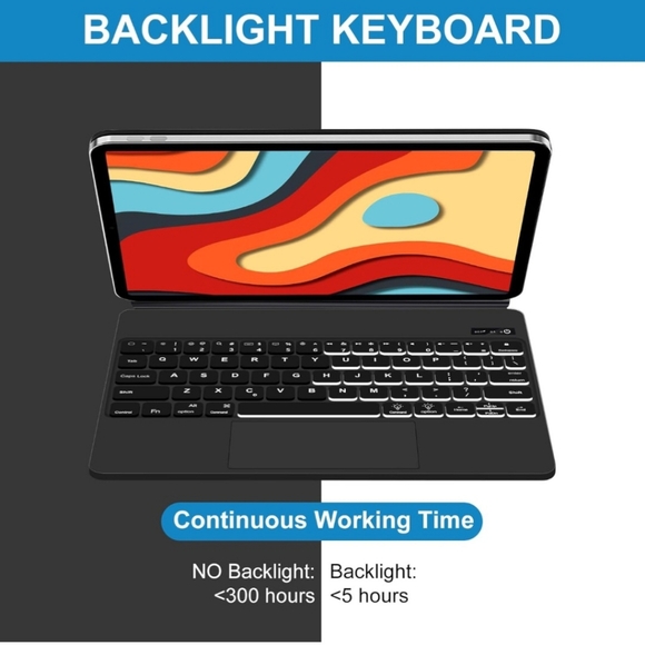 New Magnetic Keyboard Case for iPads - Picture 3 of 4